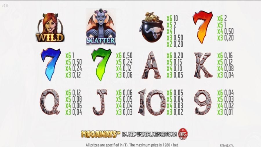 777 Caliente Feature Symbols En - partycasino-spain