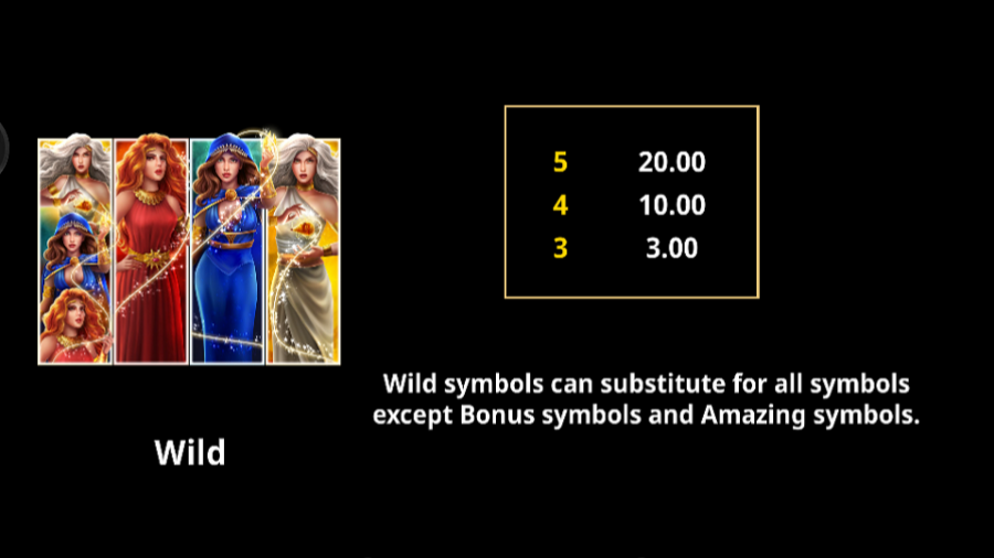 Amazing Link Fates Feature Symbols - partycasino-spain