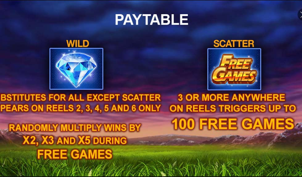 Buffalo Blitz Feature Symbols - partycasino-spain