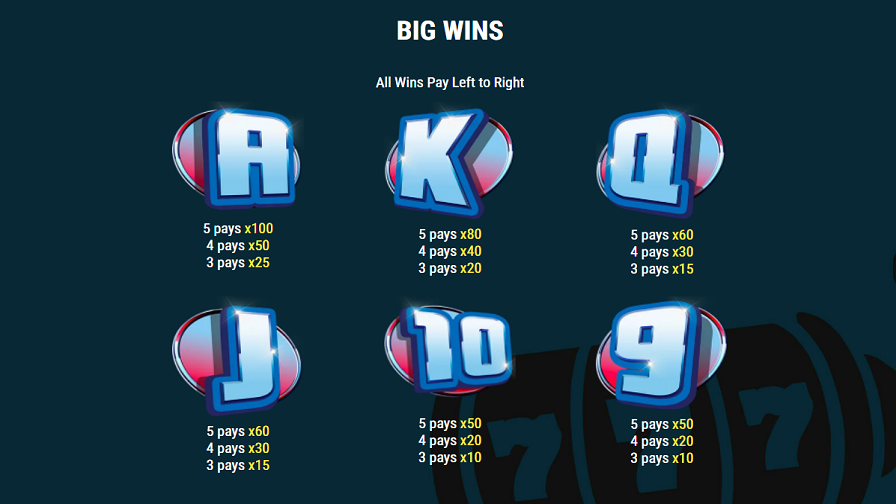 Big Box Bonus Feature Symbols - partycasino-spain
