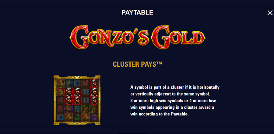 Gonzos Gold Feature Symbol - partycasino-spain
