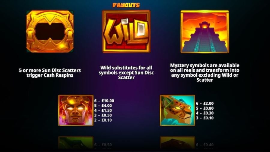 Aztec Gold Extra Gold Megaways Feature Symbols - partycasino-spain