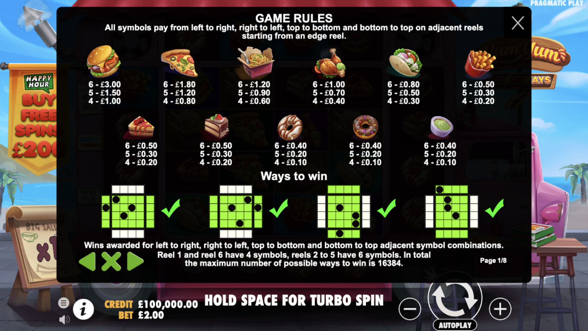 Yum Yum Powerways Slot Paytable - partycasino-spain