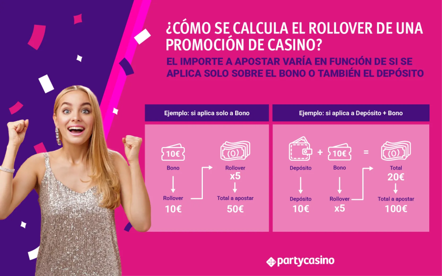 Cómo se calcula el ROLLOVER - partycasino-spain