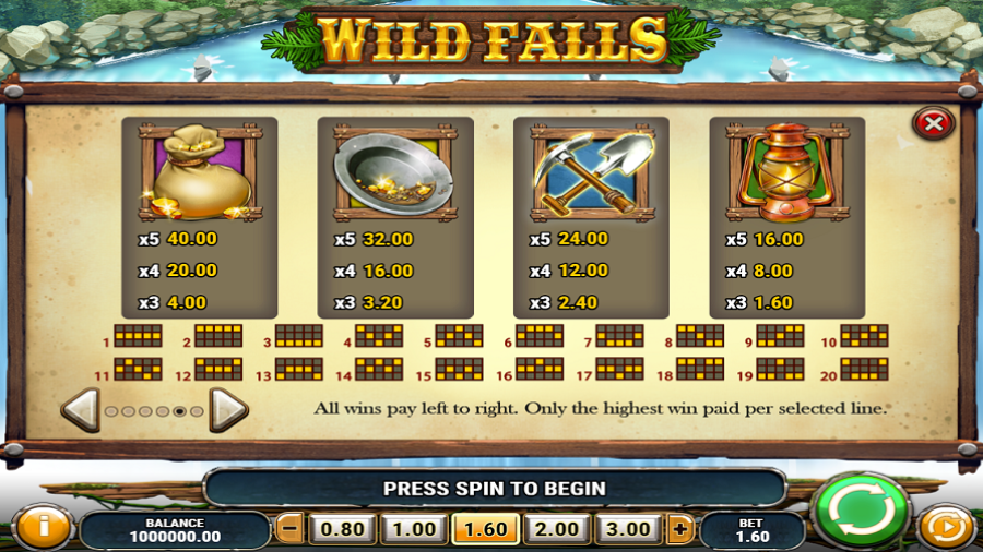 Wild Falls Feature Symbols Eng - partycasino-spain