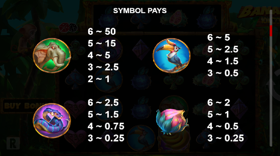 Bananaz 10k Ways Feature Symbols - partycasino-spain