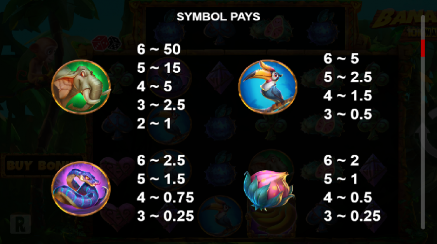 Bananaz 10k Ways Feature Symbols - partycasino-spain