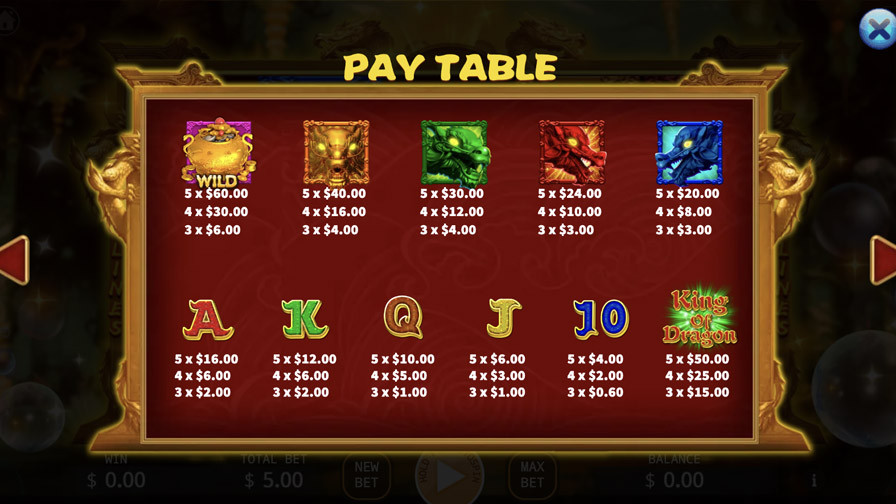 King Of Dragons Symbols Eng - partycasino-spain