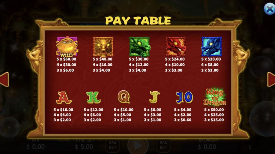 King Of Dragons Symbols Eng - partycasino-spain
