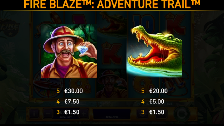Adventure Trail Feature Symbols - partycasino-spain