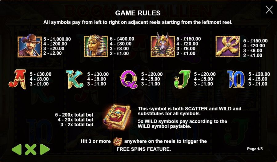 Book Of Fallen Featured Symbols - partycasino-spain