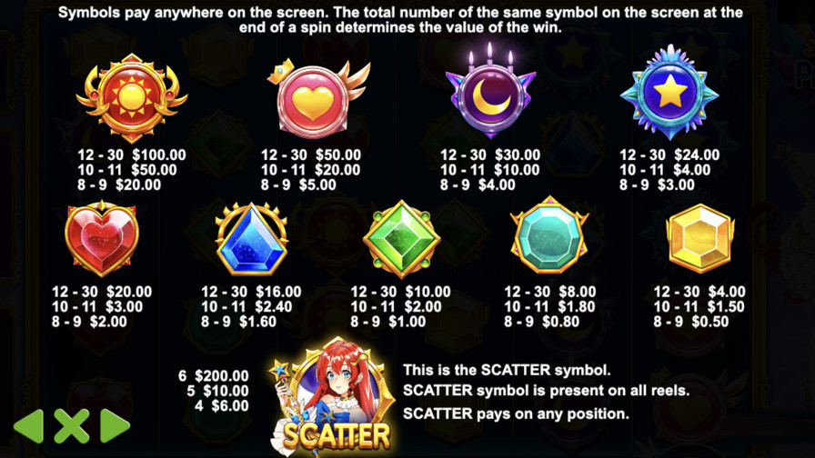 Starlight Princess Slot Symbols Eng - partycasino-spain