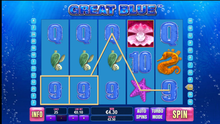 Great Blue Bonus - partycasino-spain