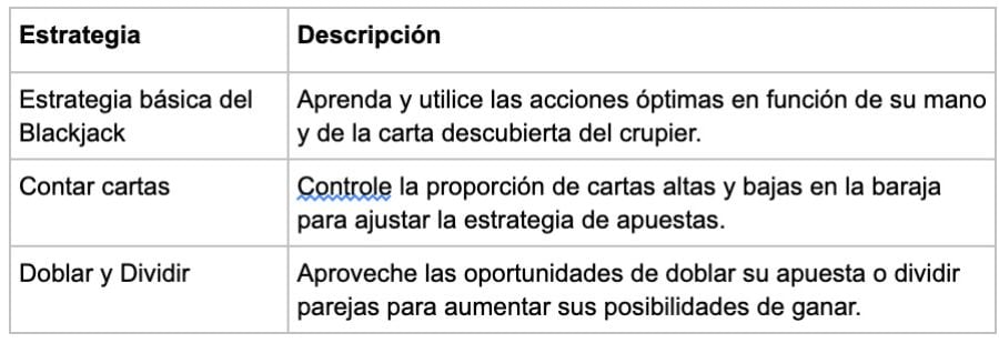 Estrategia - partycasino-spain