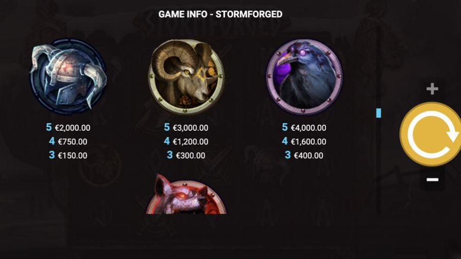 Stormforged Symbols Eng - partycasino-spain