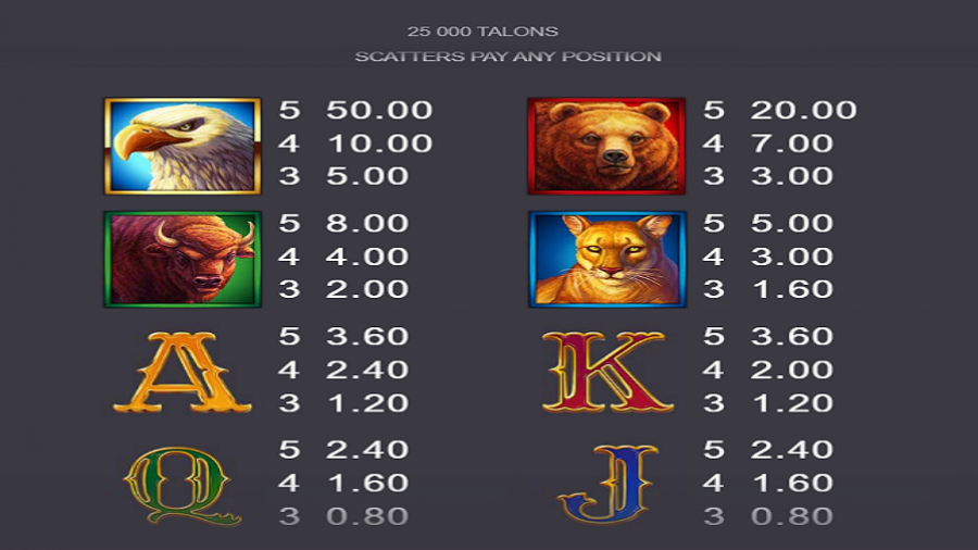 25000 Talons Feature Symbols - partycasino-spain