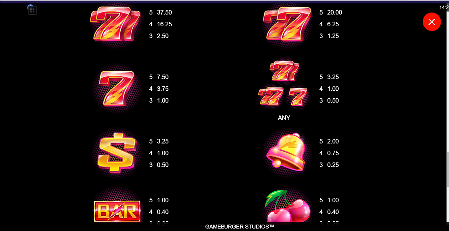 partycasino opiniones