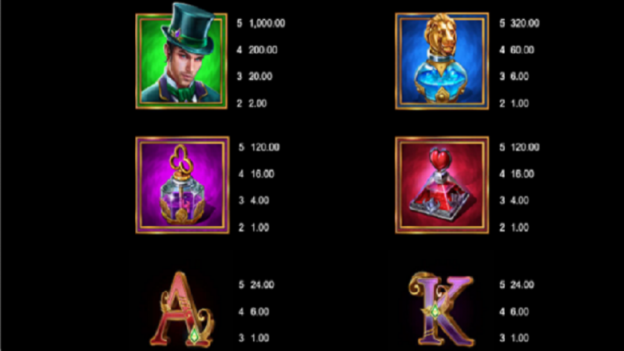 Legacy Of Oz New Feature Symbols - partycasino-spain