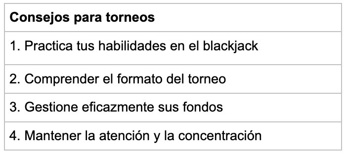 Gaming Tournament Tips - partycasino-spain