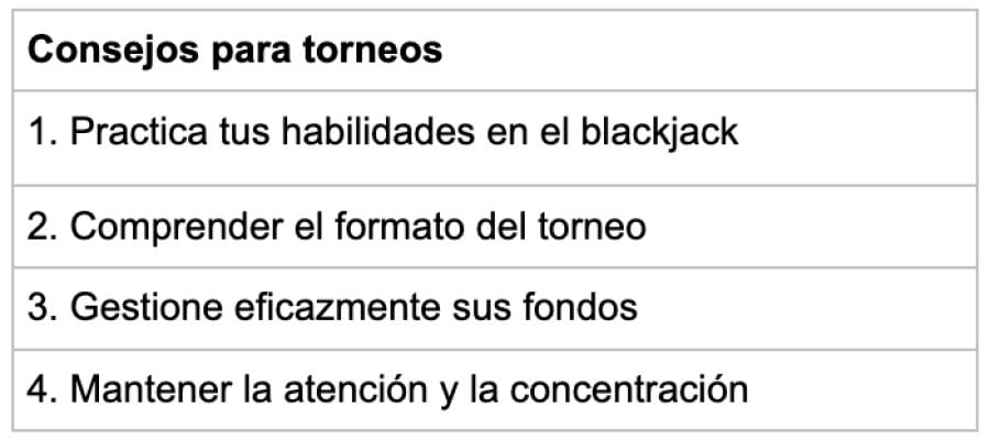 Gaming Tournament Tips - partycasino-spain