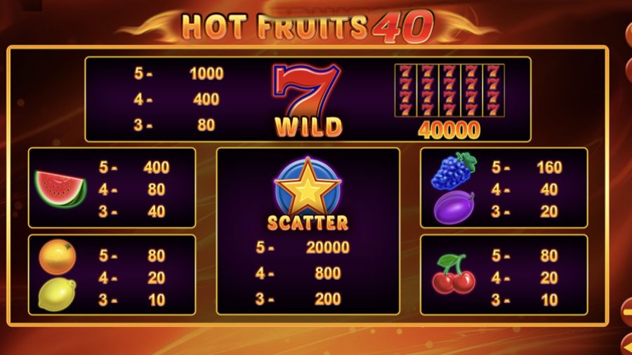 Hot Fruits 40 Symbols Eng - partycasino-spain