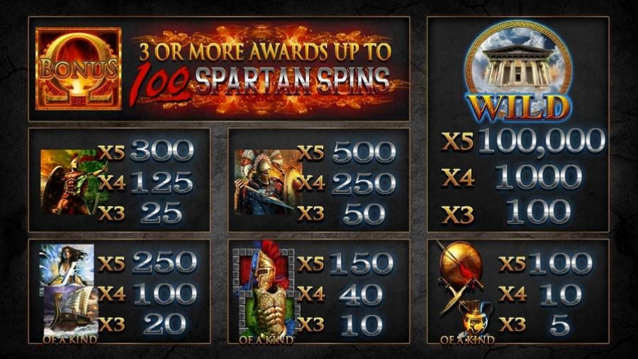 Fortunes Of Sparta Feature Symbols Eng - partycasino-spain