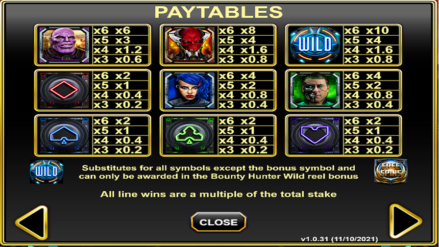 3021 The Bounty Hunter Gigablox Feature Symbols - partycasino-spain