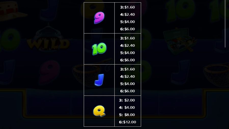 Reelem In A Bit Fishy Feature Symbols Eng - partycasino-spain