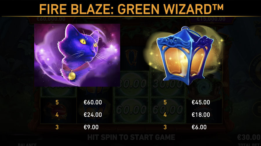 Fire Blaze Green Wizard Symbols - partycasino-spain