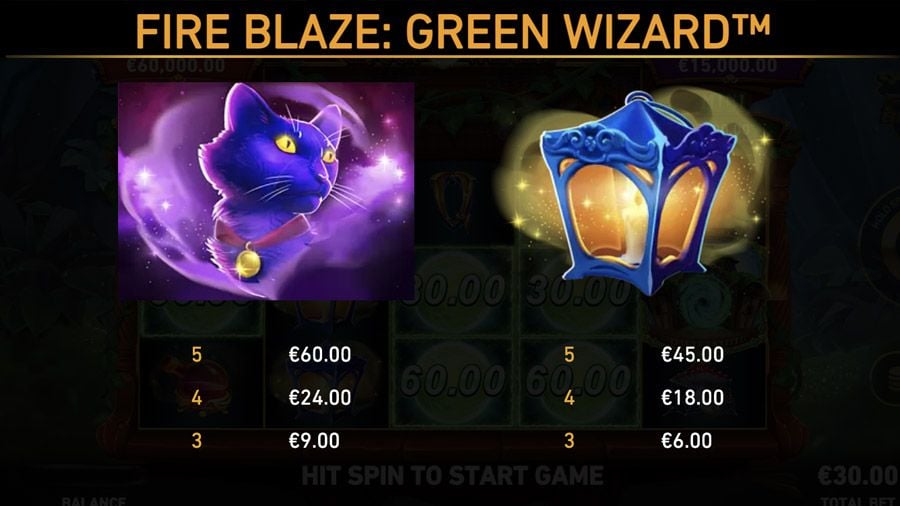 Fire Blaze Green Wizard Symbols - partycasino-spain
