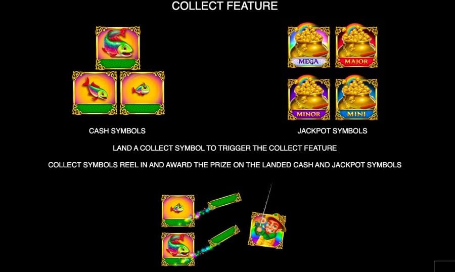 Fishin Pots Of Gold Payout Table - partycasino-spain