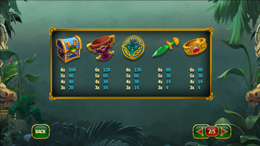 Anaconda Wild Feature Symbols - partycasino-spain