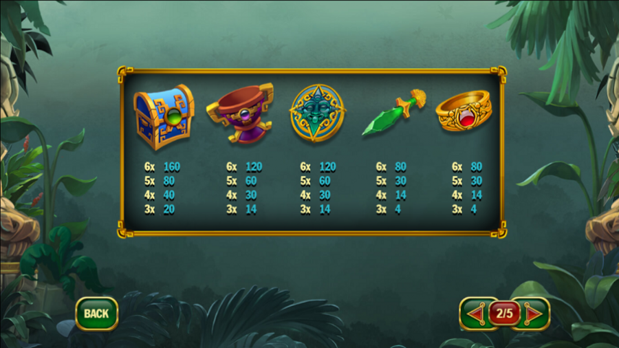 Anaconda Wild Feature Symbols - partycasino-spain