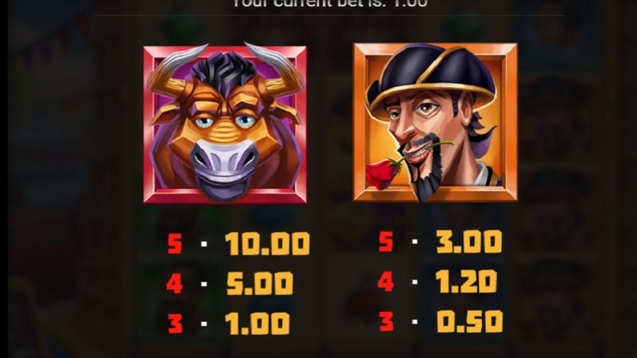 La Fiesta Feature Symbols - partycasino-spain