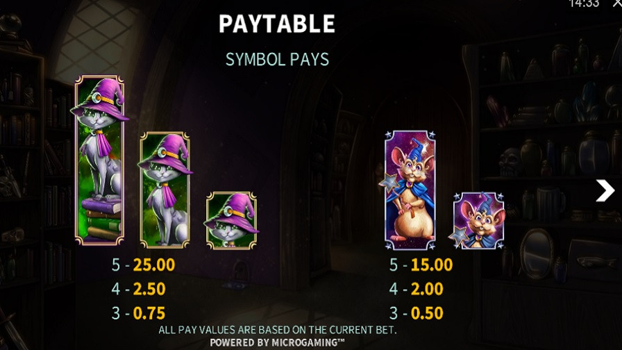 Abracatdabra Feature Symbols En - partycasino-spain