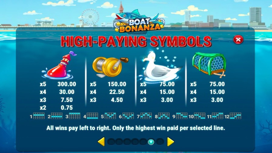Boat Bonanza Featured Symbols - partycasino-spain