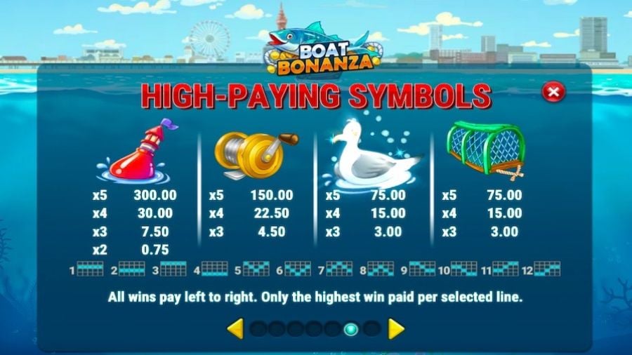 Boat Bonanza Featured Symbols - partycasino-spain