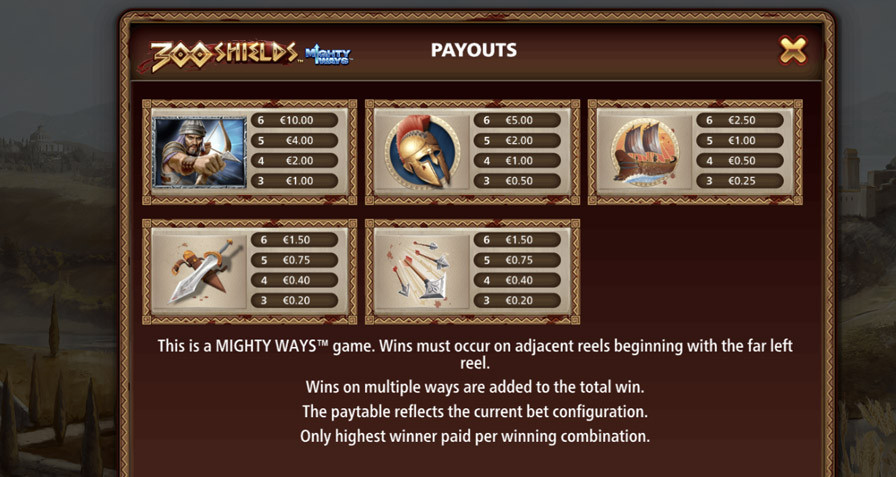 300 Shields Mighty Ways Symbols Eng - partycasino-spain