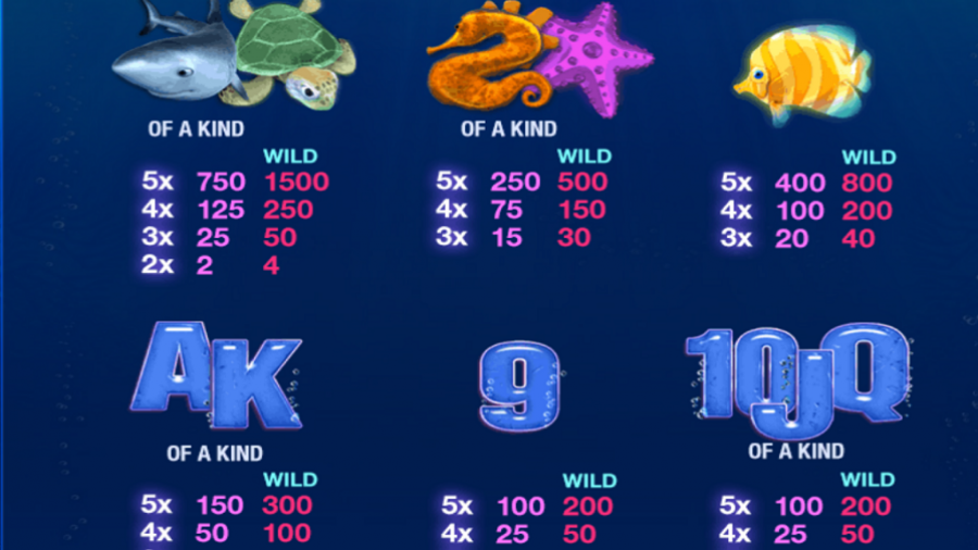 Great Blue Feature Symbols - partycasino-spain