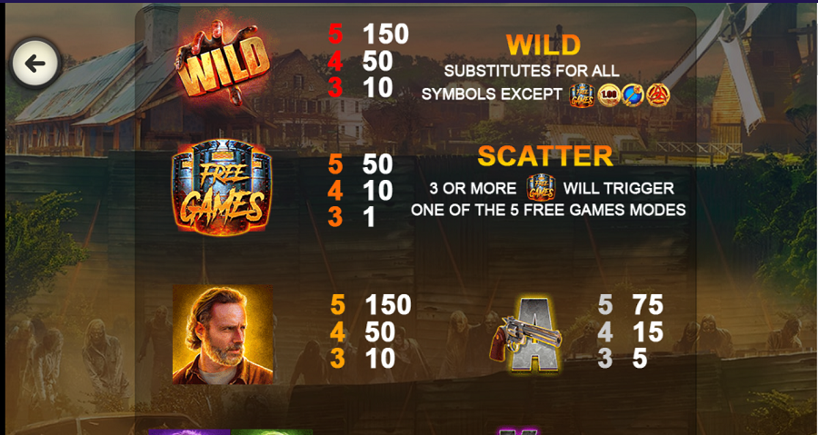 The Walking Dead Feature Symbols 1 - partycasino-spain