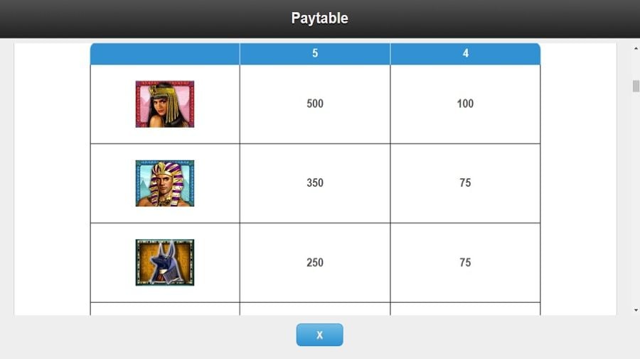 Crown Of Egypt Feature Symbols Eng - partycasino-spain