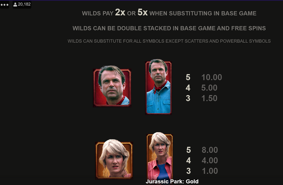 Jurassic Park Gold Feature Symbols - partycasino-spain