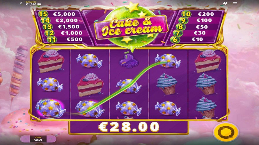 Cake And Ice Cream Bonus Eng - partycasino-spain