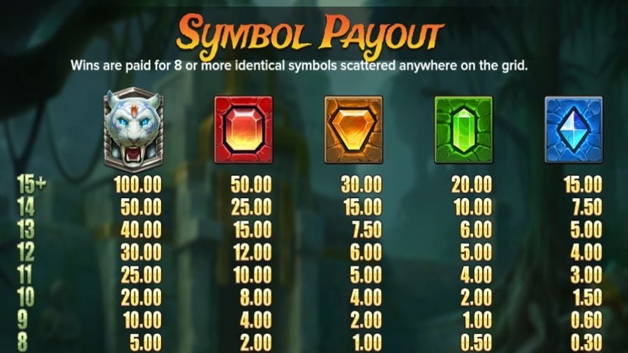 Ashoka Feature Symbols En - partycasino-spain