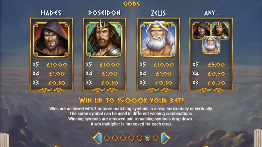 Rise Of Olympus 100 Feature Symbols Eng - partycasino-spain