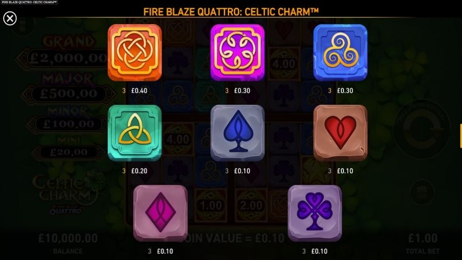 Fire Blaze Quattro Celtic Charm Feature Symbols Eng - partycasino-spain