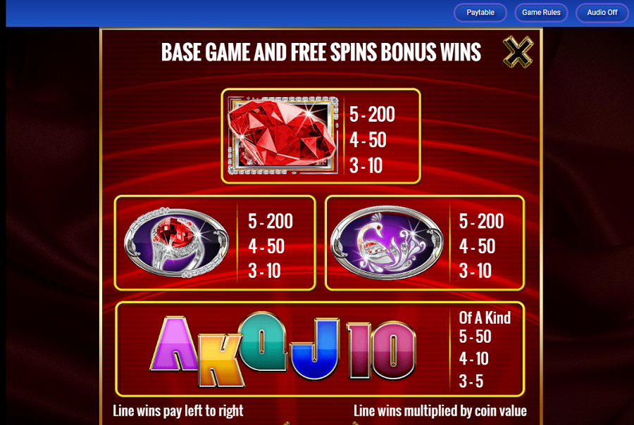 Wheel Of Fortune Ruby Riches Feature Symbol - partycasino-spain