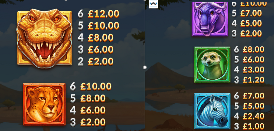 Gator Gold Gigablox Feature Symbols - partycasino-spain