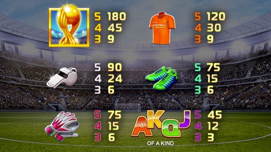 Football Cash Collect Feature Symbols Eng - partycasino-spain