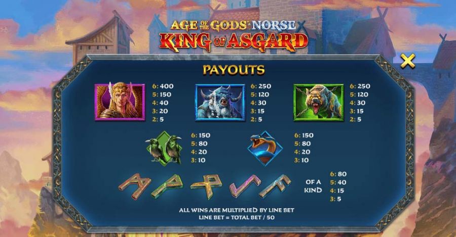 Age Of The Gods Norse King Of Asgard Feature Symbols - partycasino-spain